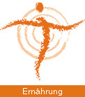 Kneipp - Ernährung
